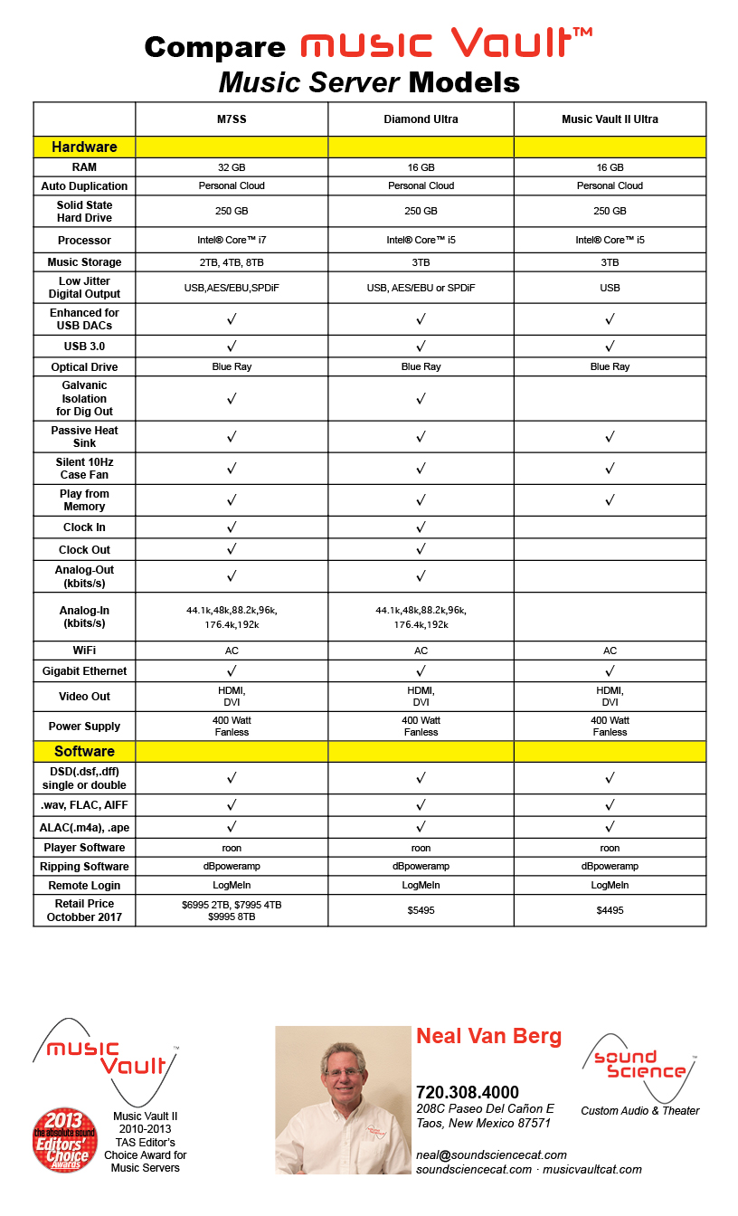 Music Vault Comparison Chart